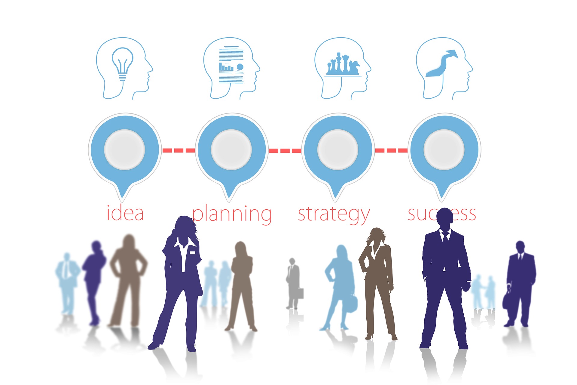 croissance-entreprise-ressources-humaines